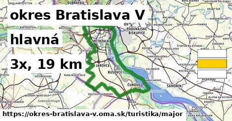 okres Bratislava V Turistické trasy hlavná 