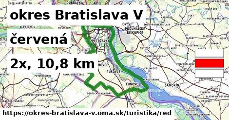 okres Bratislava V Turistické trasy červená 