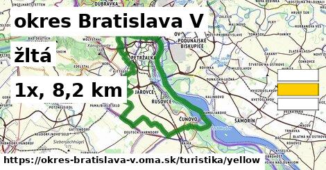 okres Bratislava V Turistické trasy žltá 