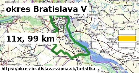 okres Bratislava V Turistické trasy  