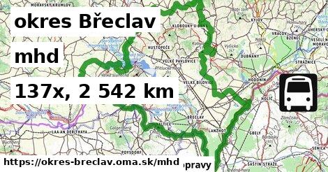 okres Břeclav Doprava  