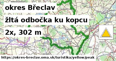 okres Břeclav Turistické trasy žltá odbočka ku kopcu