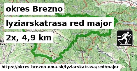 okres Brezno Lyžiarske trasy červená hlavná