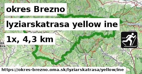 okres Brezno Lyžiarske trasy žltá iná