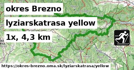 okres Brezno Lyžiarske trasy žltá 
