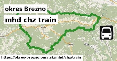 okres Brezno Doprava chz train