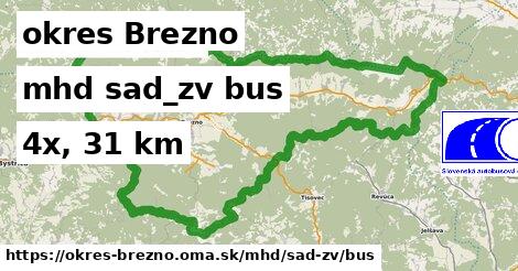 okres Brezno Doprava sad-zv bus