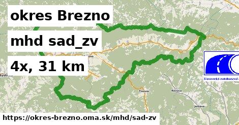 okres Brezno Doprava sad-zv 