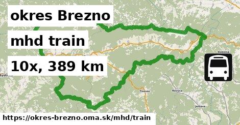 okres Brezno Doprava train 