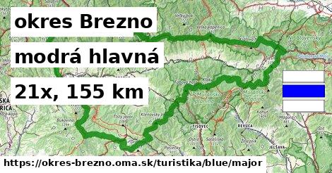 okres Brezno Turistické trasy modrá hlavná