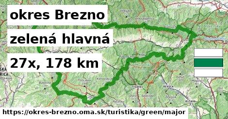 okres Brezno Turistické trasy zelená hlavná