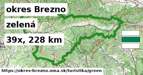 okres Brezno Turistické trasy zelená 