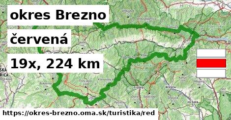 okres Brezno Turistické trasy červená 