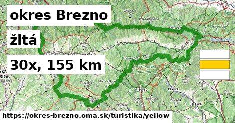 okres Brezno Turistické trasy žltá 