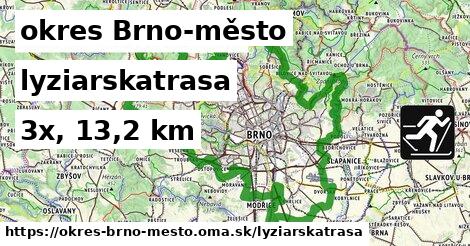 okres Brno-město Lyžiarske trasy  