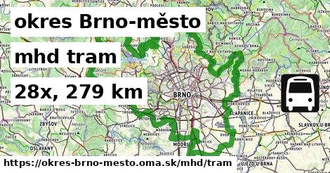okres Brno-město Doprava tram 