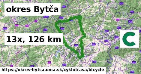 okres Bytča Cyklotrasy bicycle 