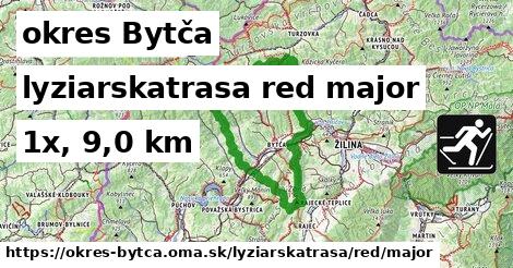okres Bytča Lyžiarske trasy červená hlavná