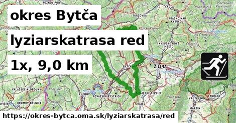 okres Bytča Lyžiarske trasy červená 