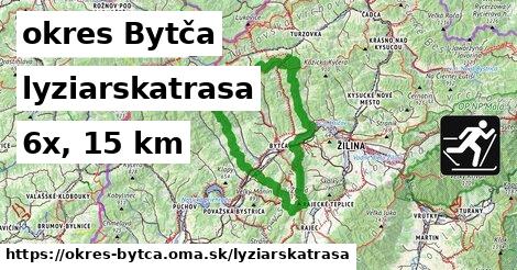 okres Bytča Lyžiarske trasy  