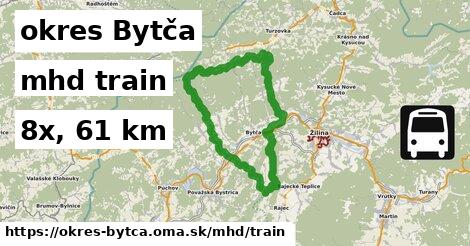 okres Bytča Doprava train 