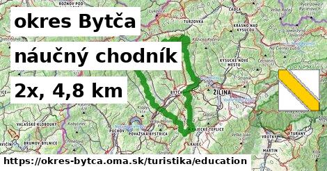 okres Bytča Turistické trasy náučný chodník 