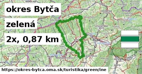 okres Bytča Turistické trasy zelená iná