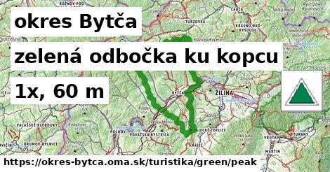 okres Bytča Turistické trasy zelená odbočka ku kopcu