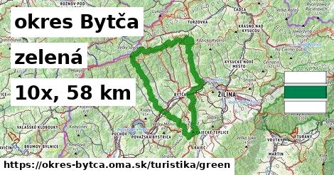 okres Bytča Turistické trasy zelená 