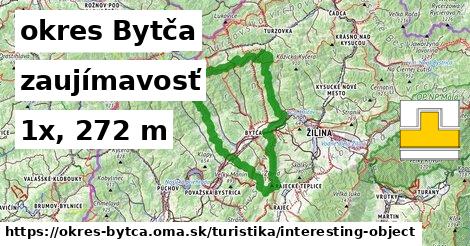 okres Bytča Turistické trasy zaujímavosť 