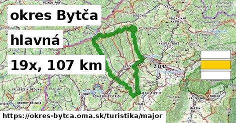 okres Bytča Turistické trasy hlavná 