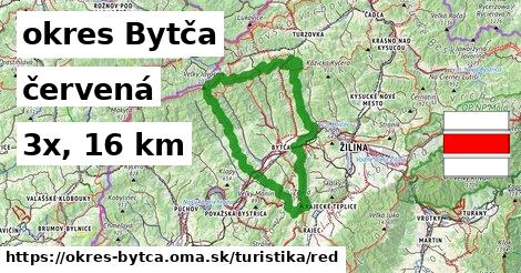 okres Bytča Turistické trasy červená 