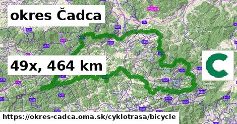 okres Čadca Cyklotrasy bicycle 