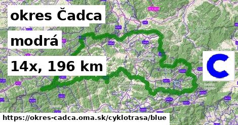 okres Čadca Cyklotrasy modrá 