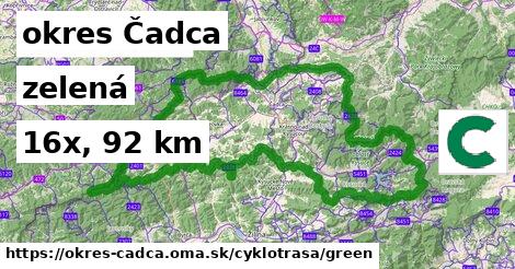 okres Čadca Cyklotrasy zelená 