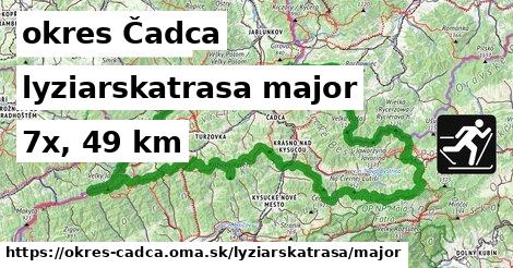 okres Čadca Lyžiarske trasy hlavná 