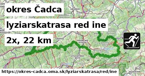 okres Čadca Lyžiarske trasy červená iná