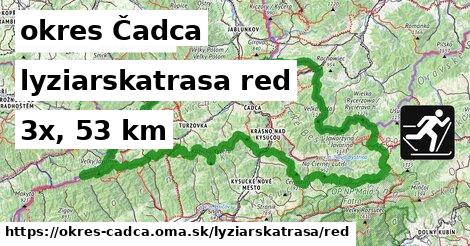 okres Čadca Lyžiarske trasy červená 