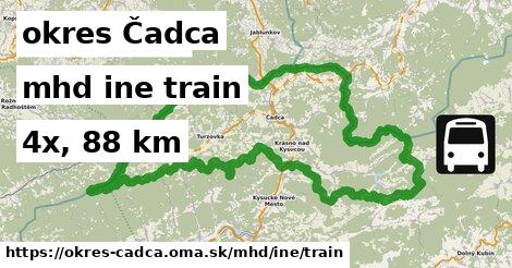 okres Čadca Doprava iná train