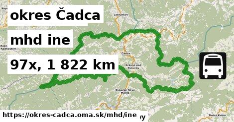 okres Čadca Doprava iná 