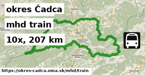 okres Čadca Doprava train 