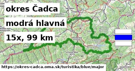 okres Čadca Turistické trasy modrá hlavná