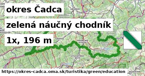 okres Čadca Turistické trasy zelená náučný chodník
