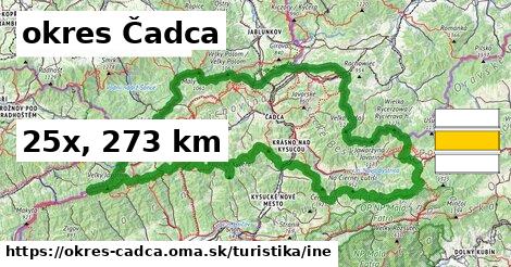 okres Čadca Turistické trasy iná 