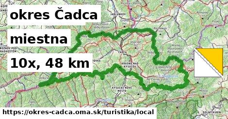 okres Čadca Turistické trasy miestna 