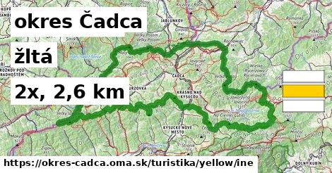 okres Čadca Turistické trasy žltá iná