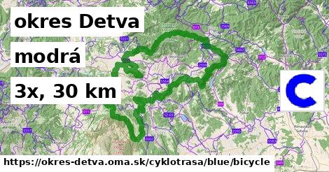 okres Detva Cyklotrasy modrá bicycle