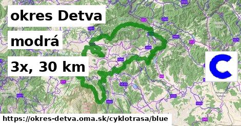 okres Detva Cyklotrasy modrá 