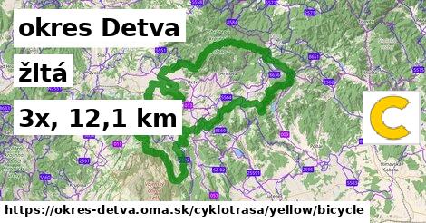 okres Detva Cyklotrasy žltá bicycle