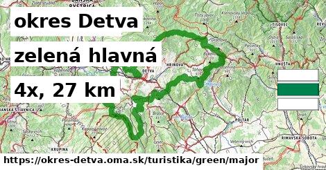 okres Detva Turistické trasy zelená hlavná
